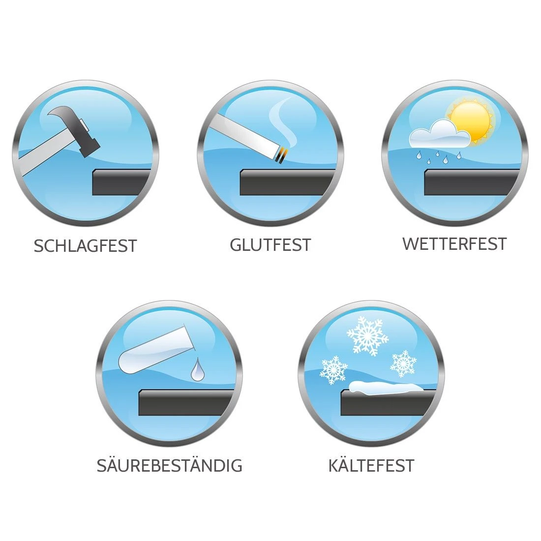 Sieger Boulevard Klapptisch Ø100cm Stahl/Vivodur Graphit/Schiefer Anthrazit 7 Sieger Boulevard Klapptisch Ø100cm Stahl/Vivodur Graphit/Schiefer Anthrazit – Bild 5