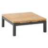 4Seasons Capitol Loungetisch 90x90x35cm Aluminium/Teak Anthrazit/Natur -Gartenmöbelgeschäft 4seasons capitol loungetisch 90x90x35cm 1351903 1